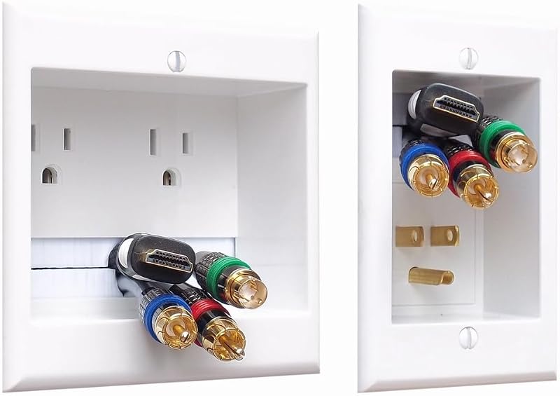 Ocultador cables TV doble toma pared sistema empotrado
