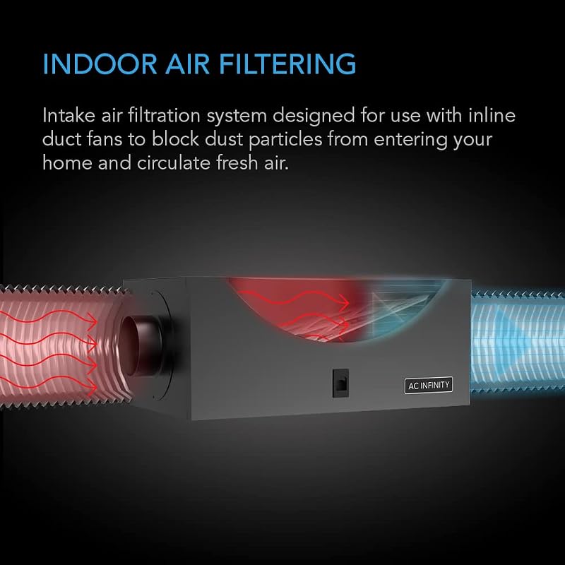 Caja filtro 4" alta eficacia kit HVAC ventilador conducto