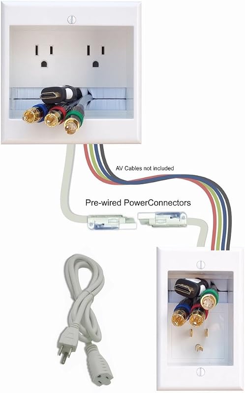 Ocultador cables TV doble toma pared sistema empotrado