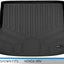 Tapete carga comp Acura ADX 2025
