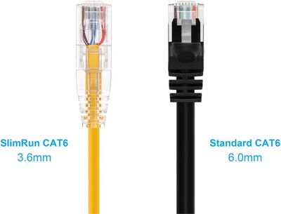 Cable Ethernet Cat6 5pies UTP 28AWG 550MHz cobre
