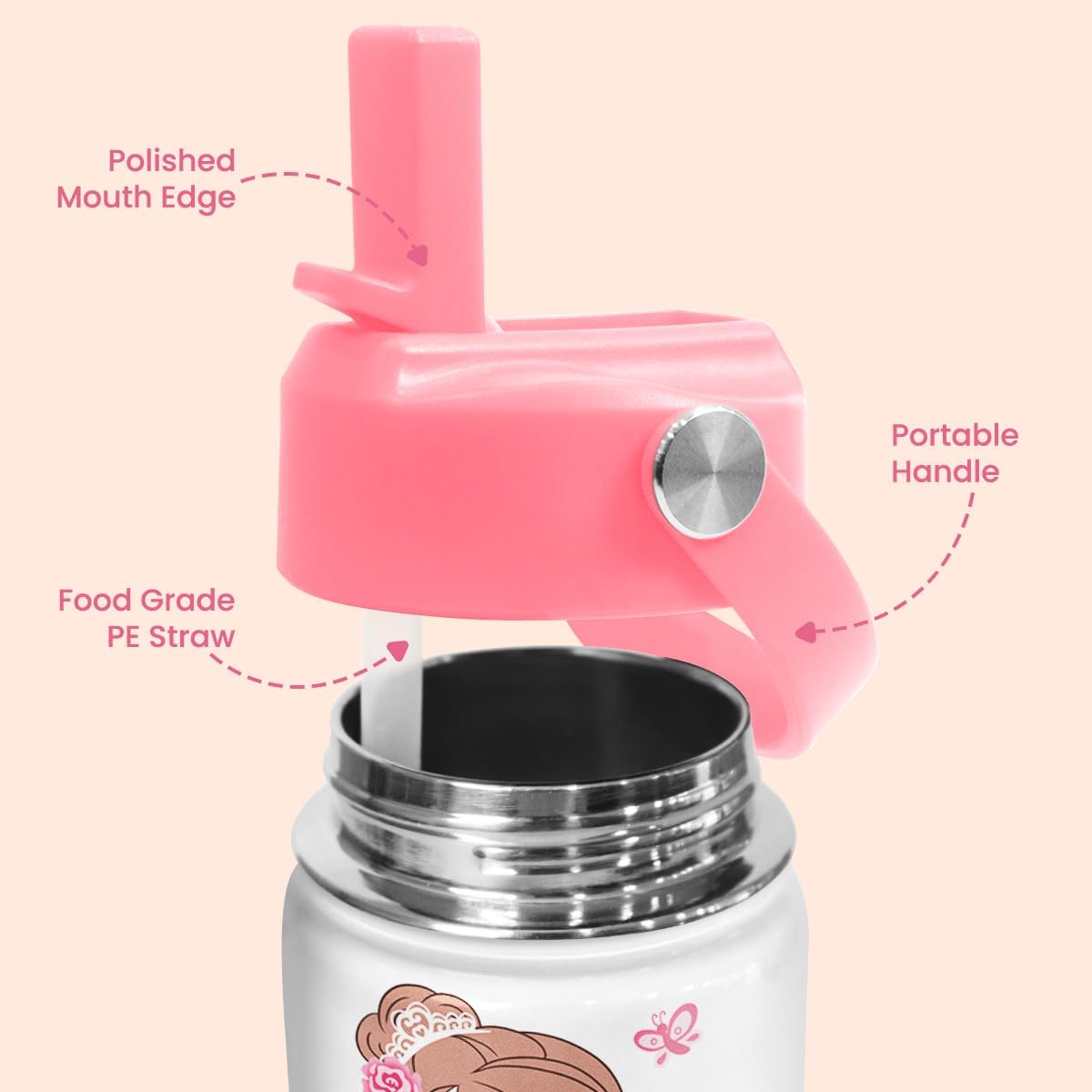 Botella agua para niños acero inox 12oz con pajilla