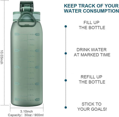 Botella agua Tritan deporte 30oz botón presión reutiliz.