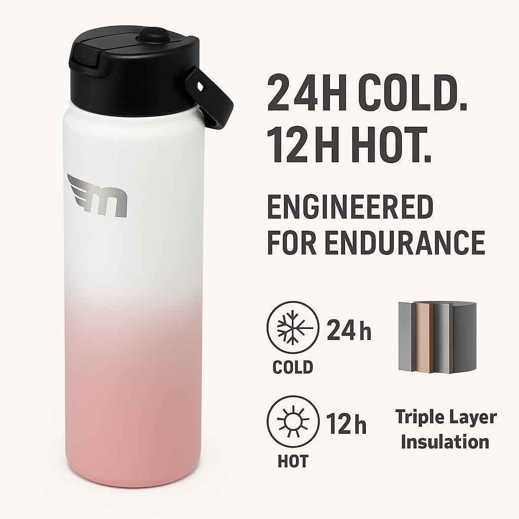 Botella acero inox 24oz tapa 2en1 retención frío 24h sin BPA