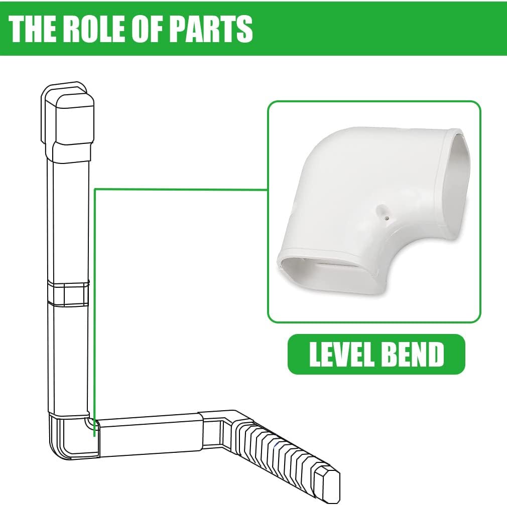 Codo plano cubierta línea mini-split 4pulg blanco