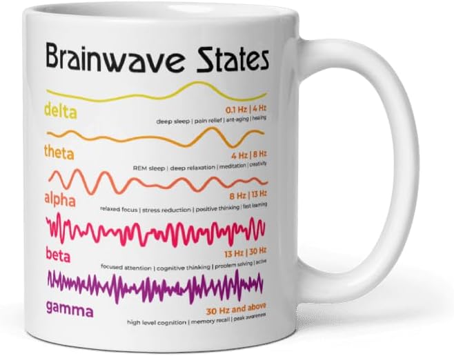 Taza café 11oz ondas cerebrales neurociencia