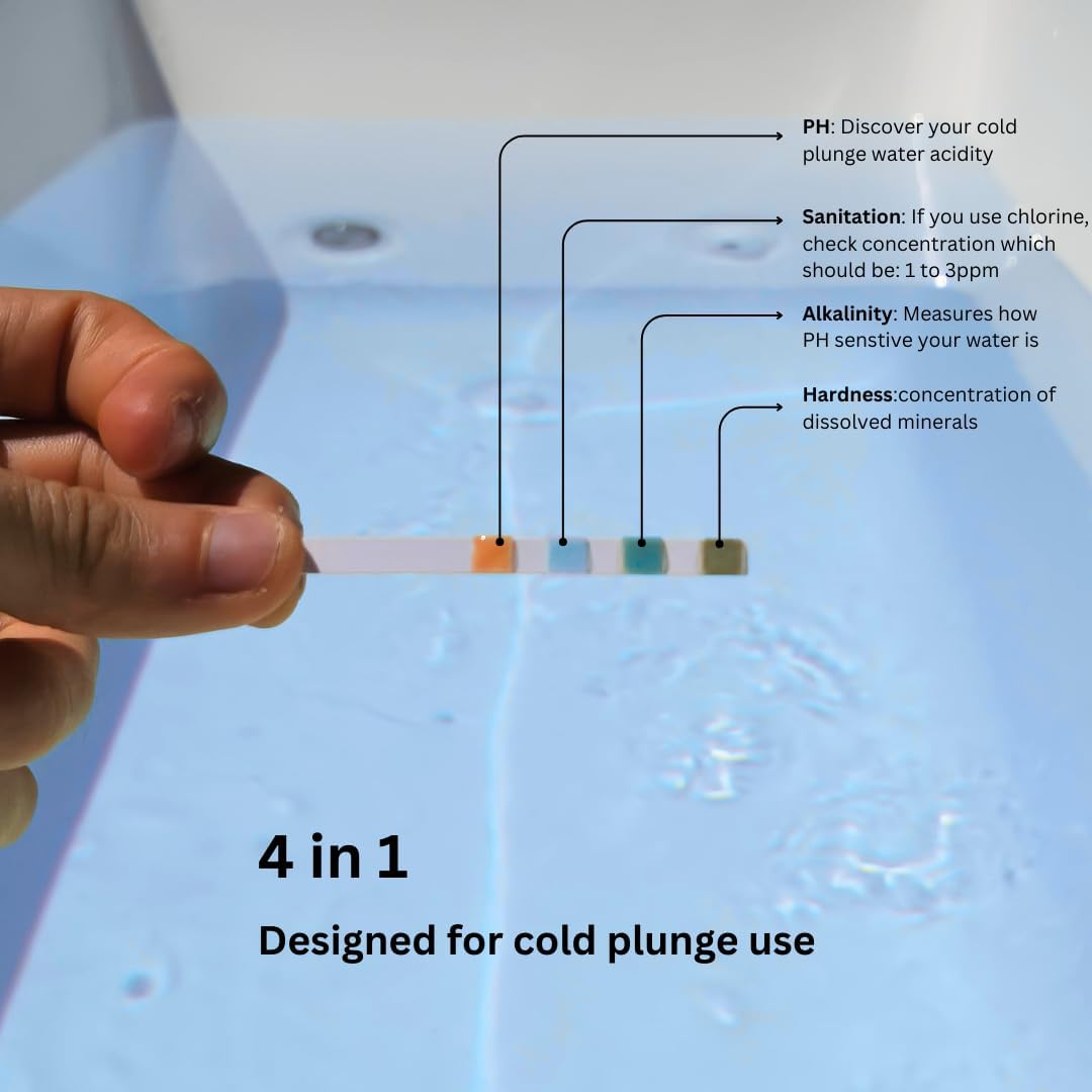 Tiras prueba agua 4en1 código QR 100 pzas