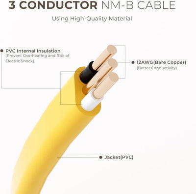 Cable NM-B 12/2 AWG 20A 600V cobre macizo para interior