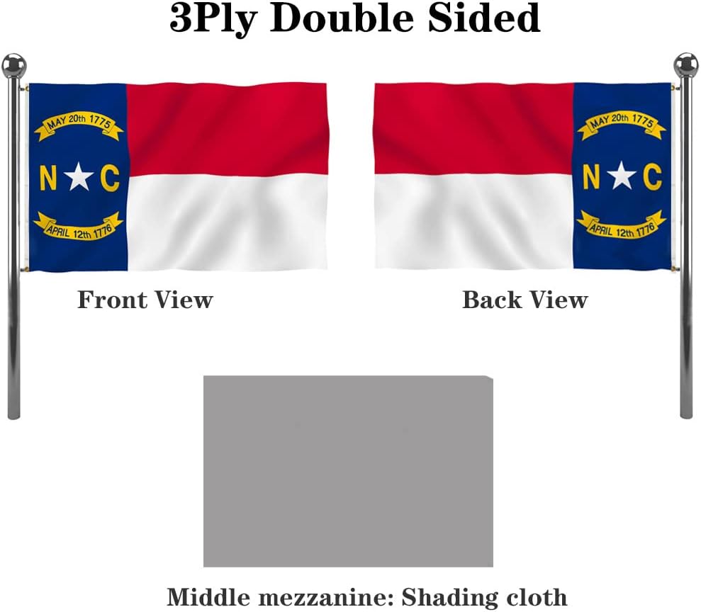 Banderas doble cara NC 2x3ft 100% poliéster resistentes
