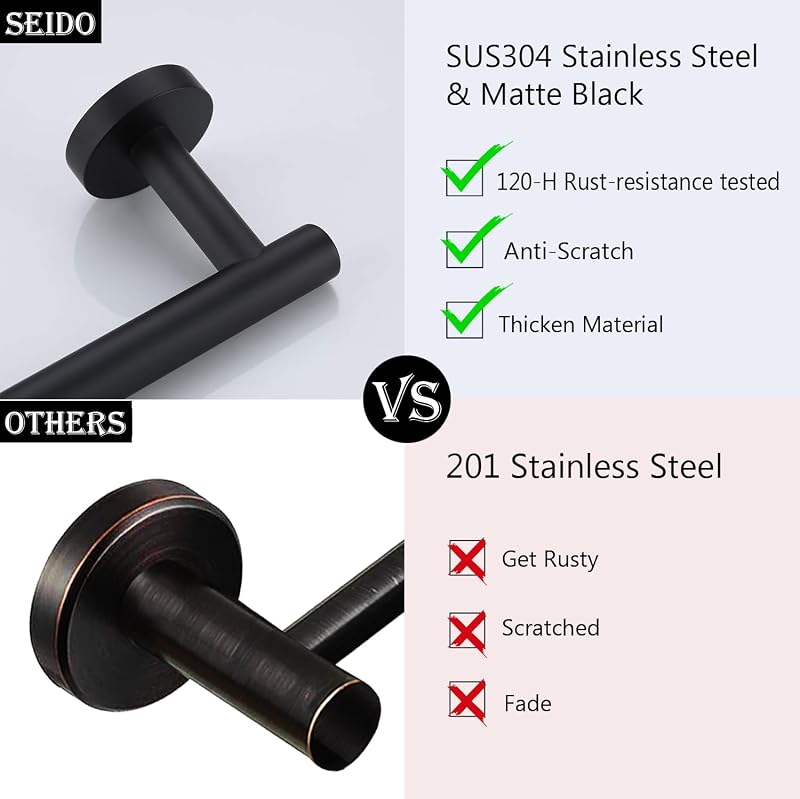 Toallero acero inox 304 negro mate 24" set 2