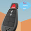Funda repuesto llavero Dodge Ram