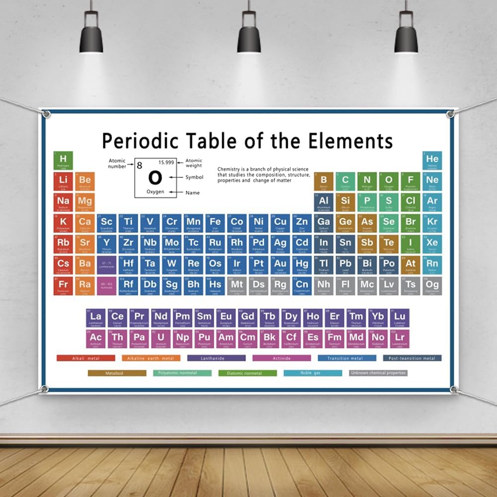 Póster tela poliéster 5x4ft Mesa Periódica Química Aula