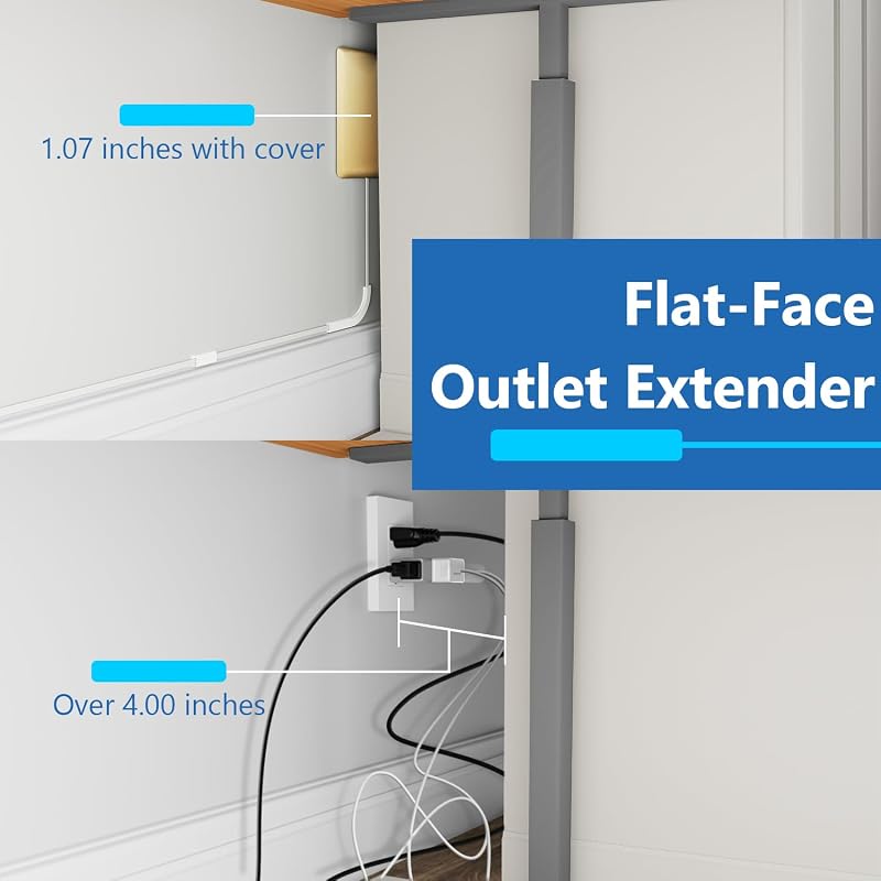 Extensor tomacorriente 3 tomas placa pared 8 ft ETL