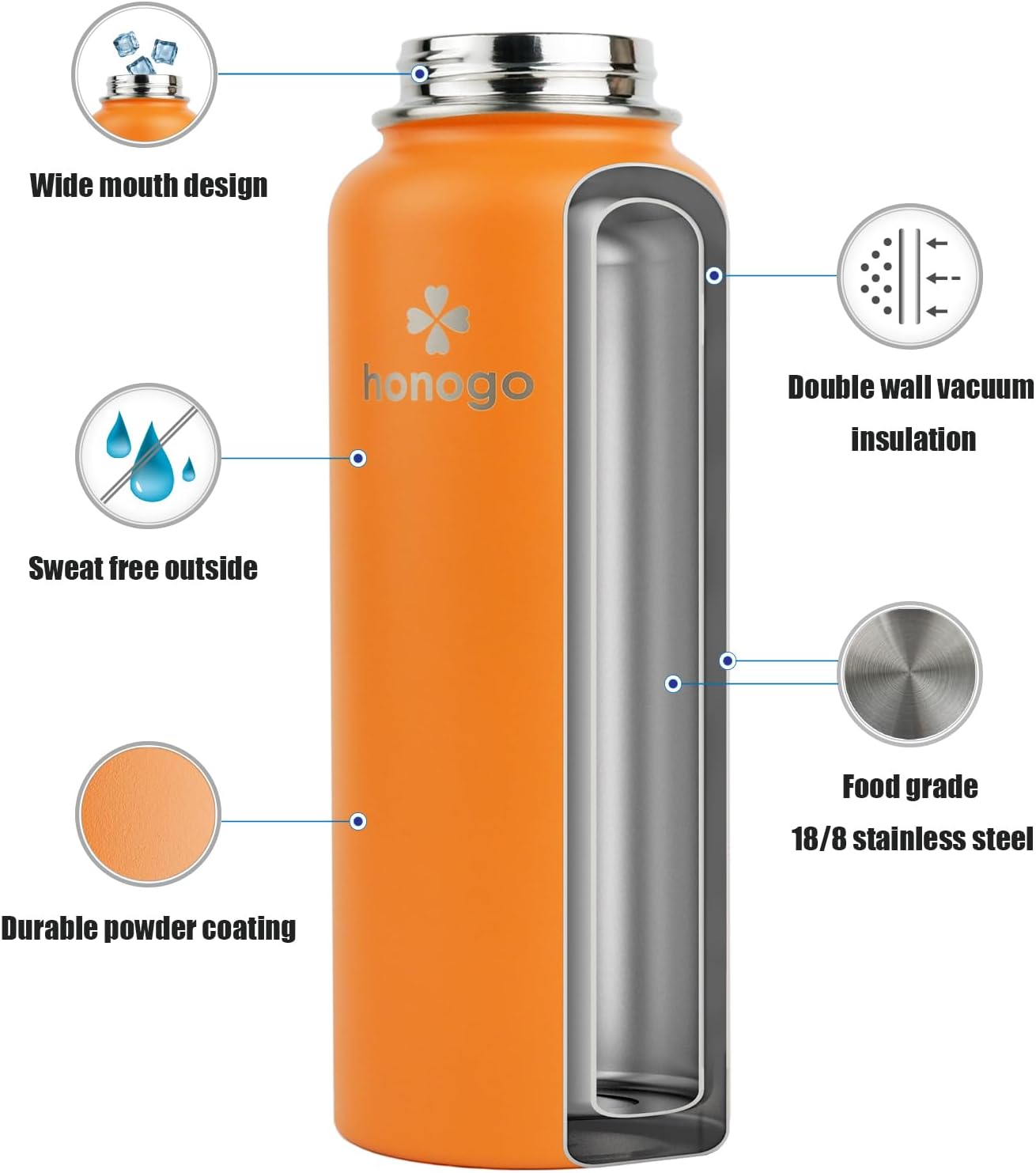 Botella agua acero inox 18/8 térmica 40oz boca ancha