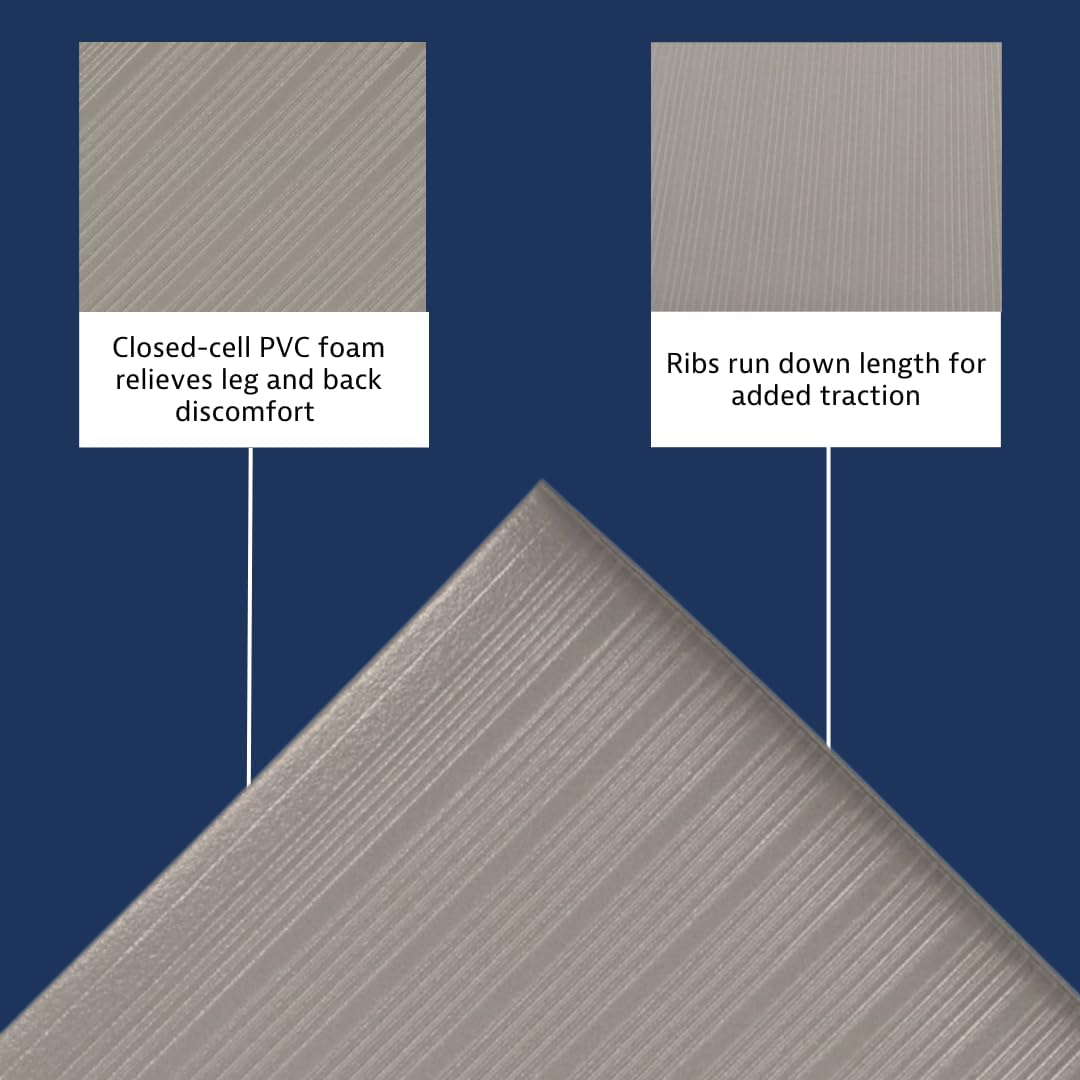 Alfombrilla antifatiga 2x60pulg acanalada con bordes