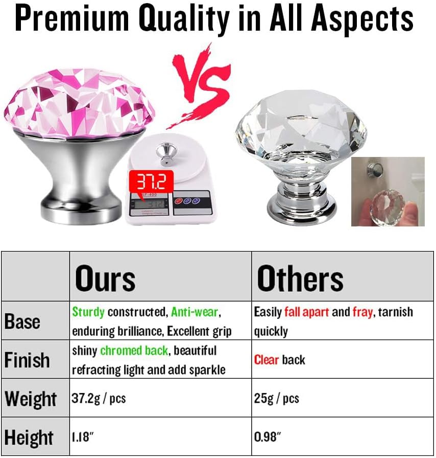Perillas gabinete cocina 1.181pulg cristal rosa diamante 12 Uds