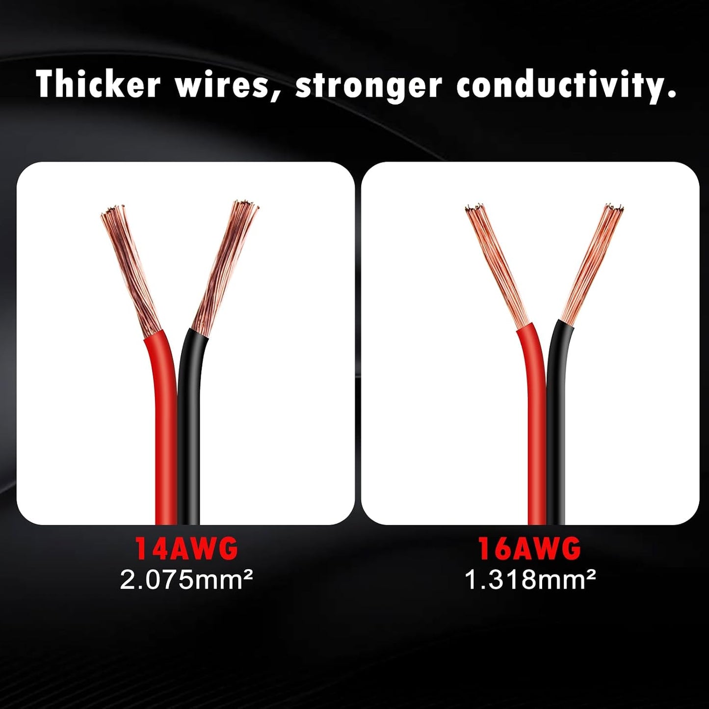 Terminal anillo 2ft 14AWG conexión rápida SAE fusible 20A