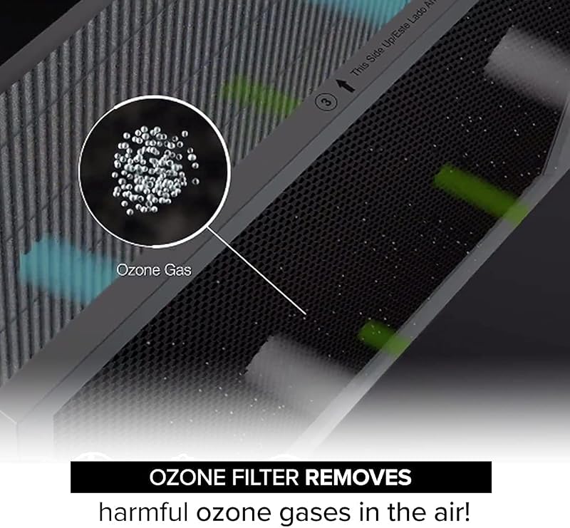 Pack 5 filtros OxyPure originales HEPA carbono
