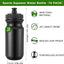 12 Botellas Agua Deportiva 20oz Sin BPA Tapas Fáciles