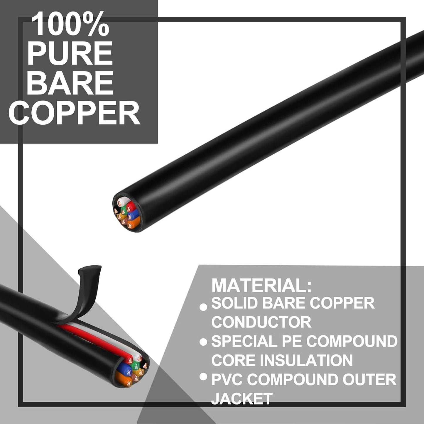 Alambre riego sólido con cubierta PVC UV resistente