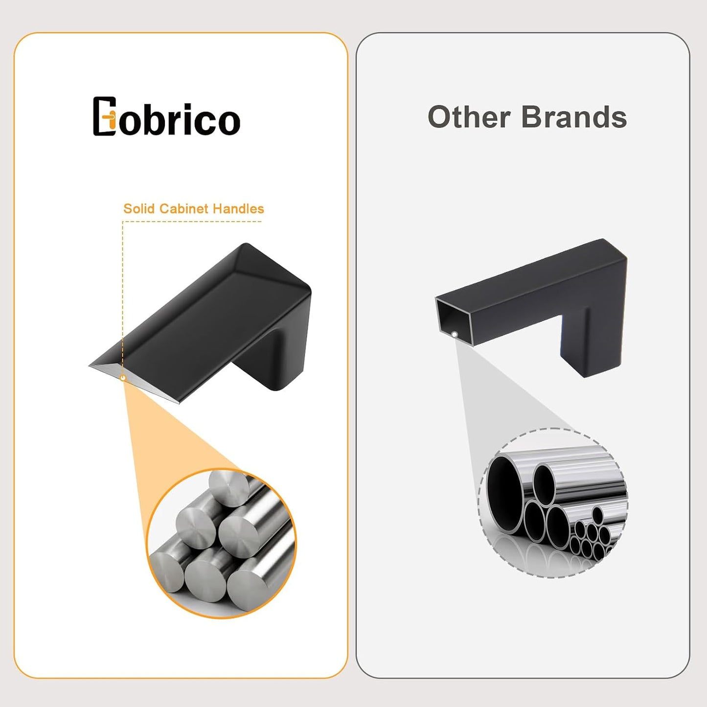 10 Manijas Gabinete Negro Mate 3pulg Tiradores Baño