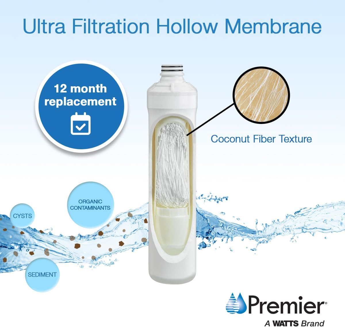 Filtro membrana UF-3 para ósmosis inversa 0.2 micrones