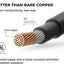 Cable extensión solar 10pies 8AWG con conectores hembra