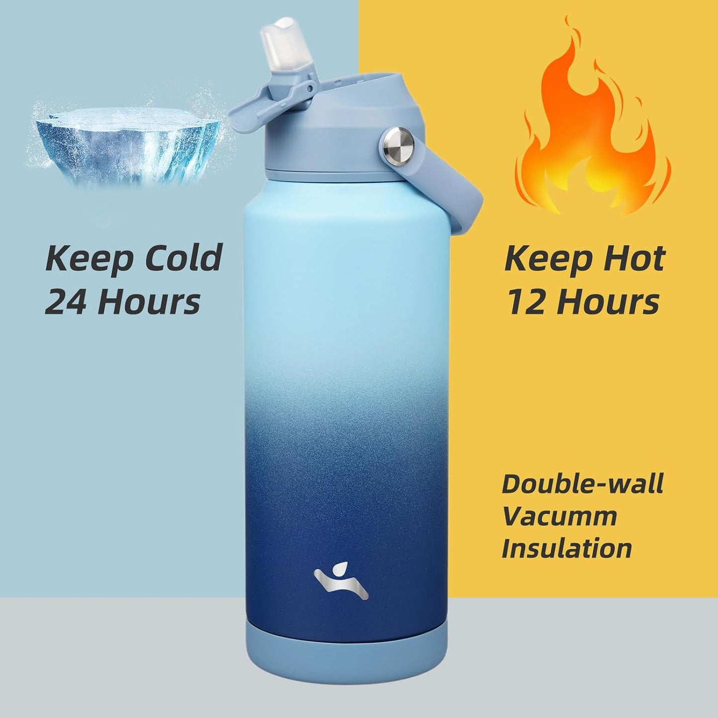 Botella agua acero inox al vacío 32oz con popote color cielo