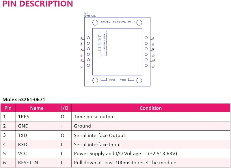 Módulo antena GPS GLONASS Galileo BeiDou 3.3V