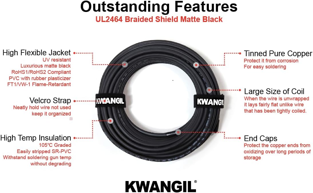 Cable blindado 22awg flexible para motor paso a paso