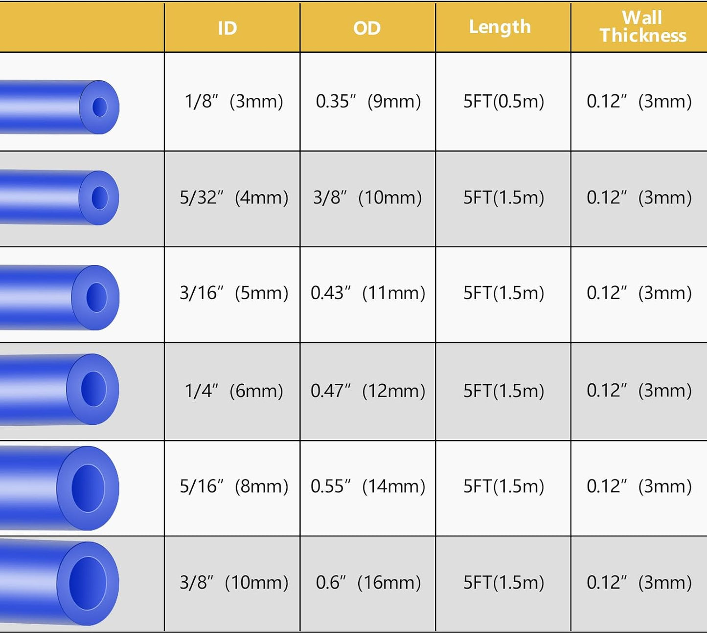 Kit mangueras vacío 6 pzas 1/8-3/8" azules