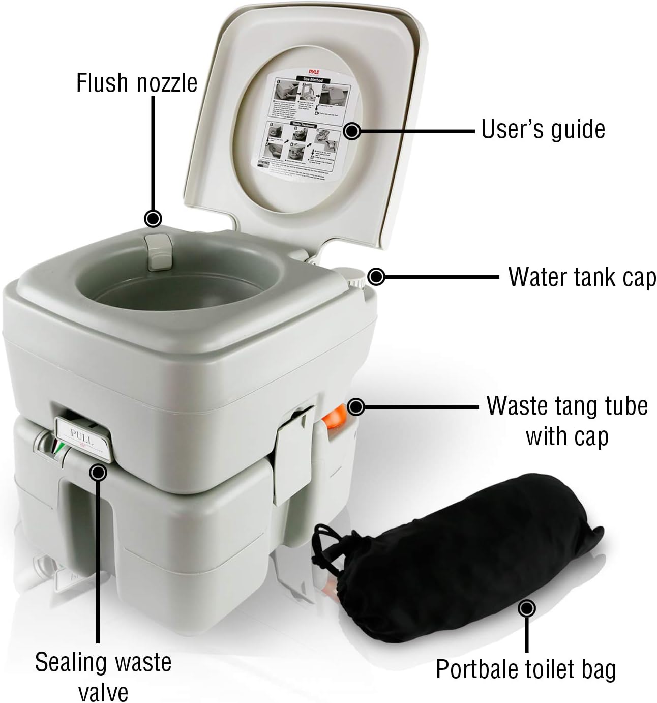 Inodoro portátil asiento viaje 5.3gal bomba