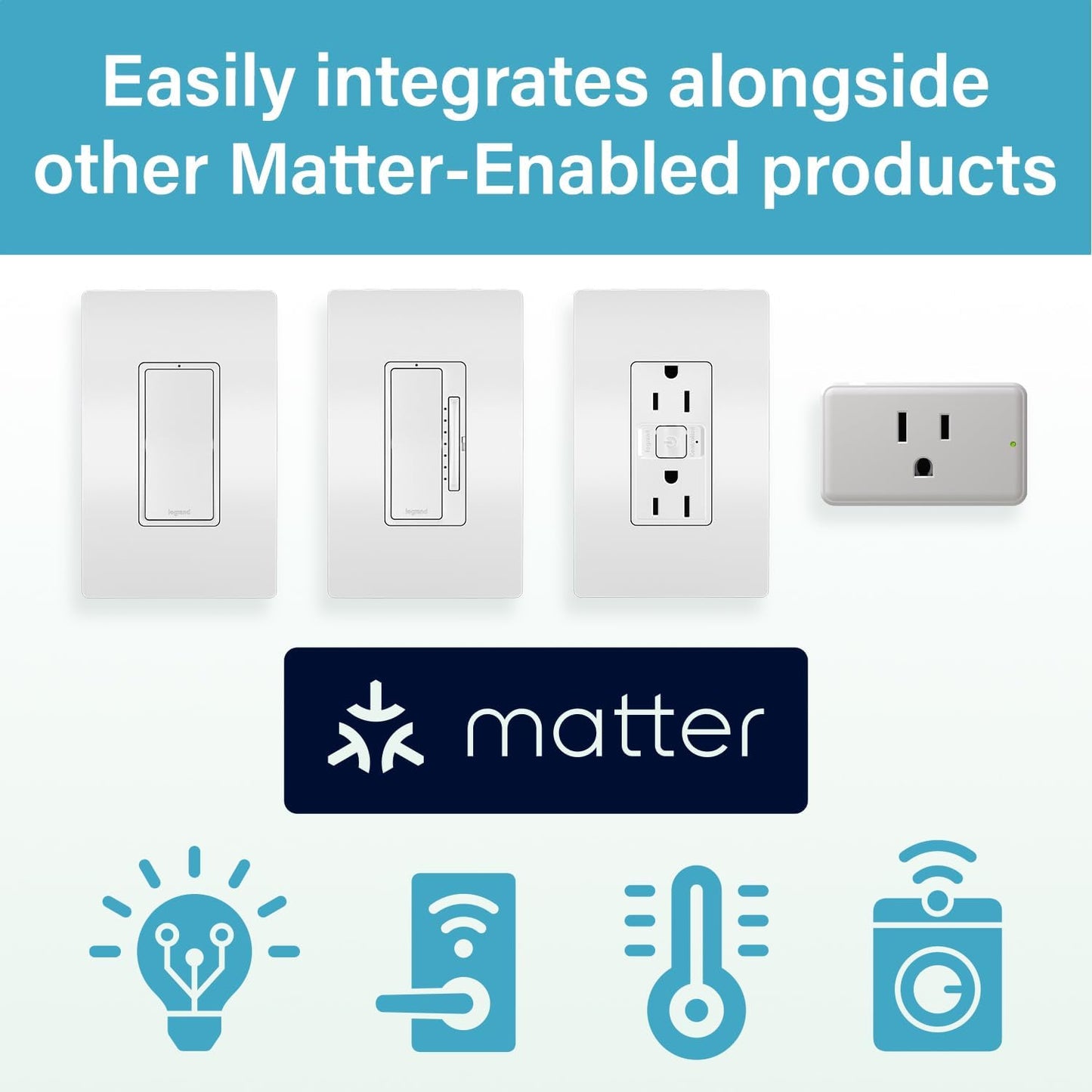 Enchufe inteligente Wi-Fi Matter 15A con HomeKit, Google, Alexa y SmartThings