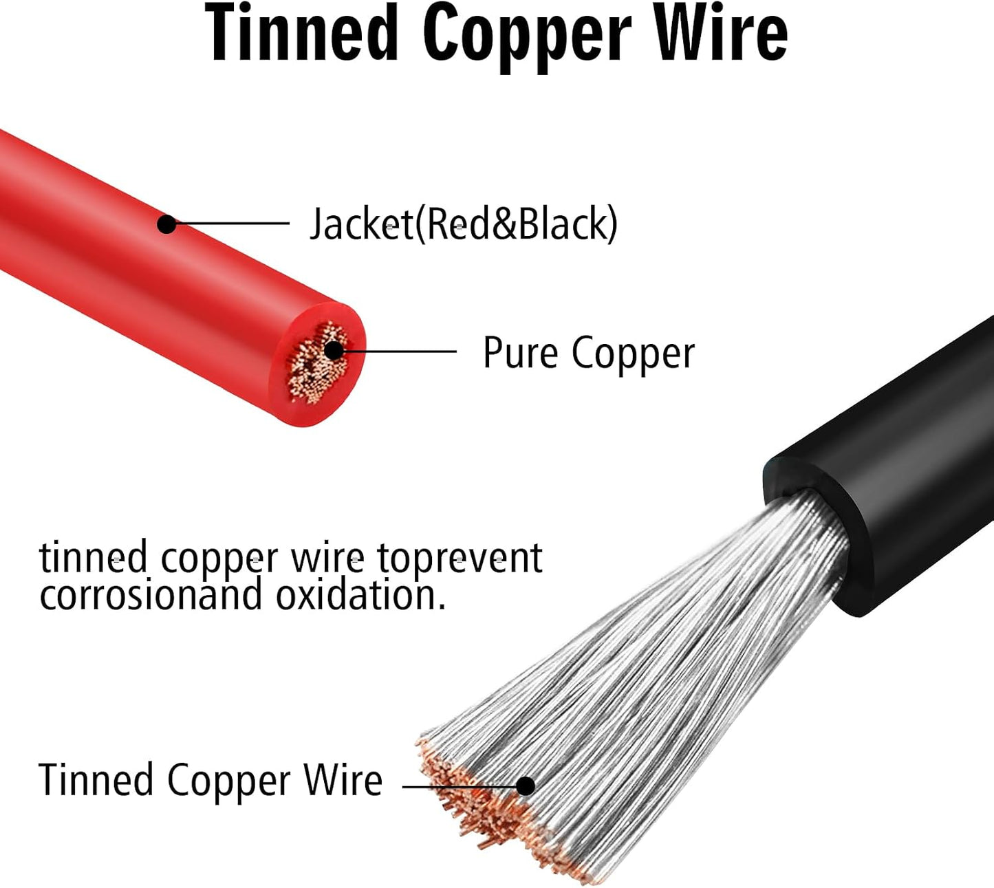 Cable divisor en Y Anderson para generador solar RV