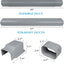 Cubierta PVC dividida 4" 13.5 ft para sistemas CA central
