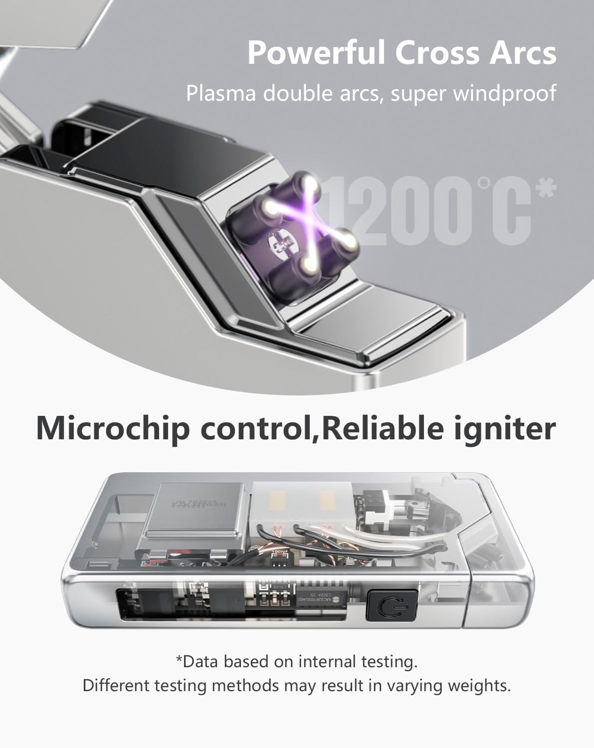 Encendedor eléctrico USB-C resistente al viento