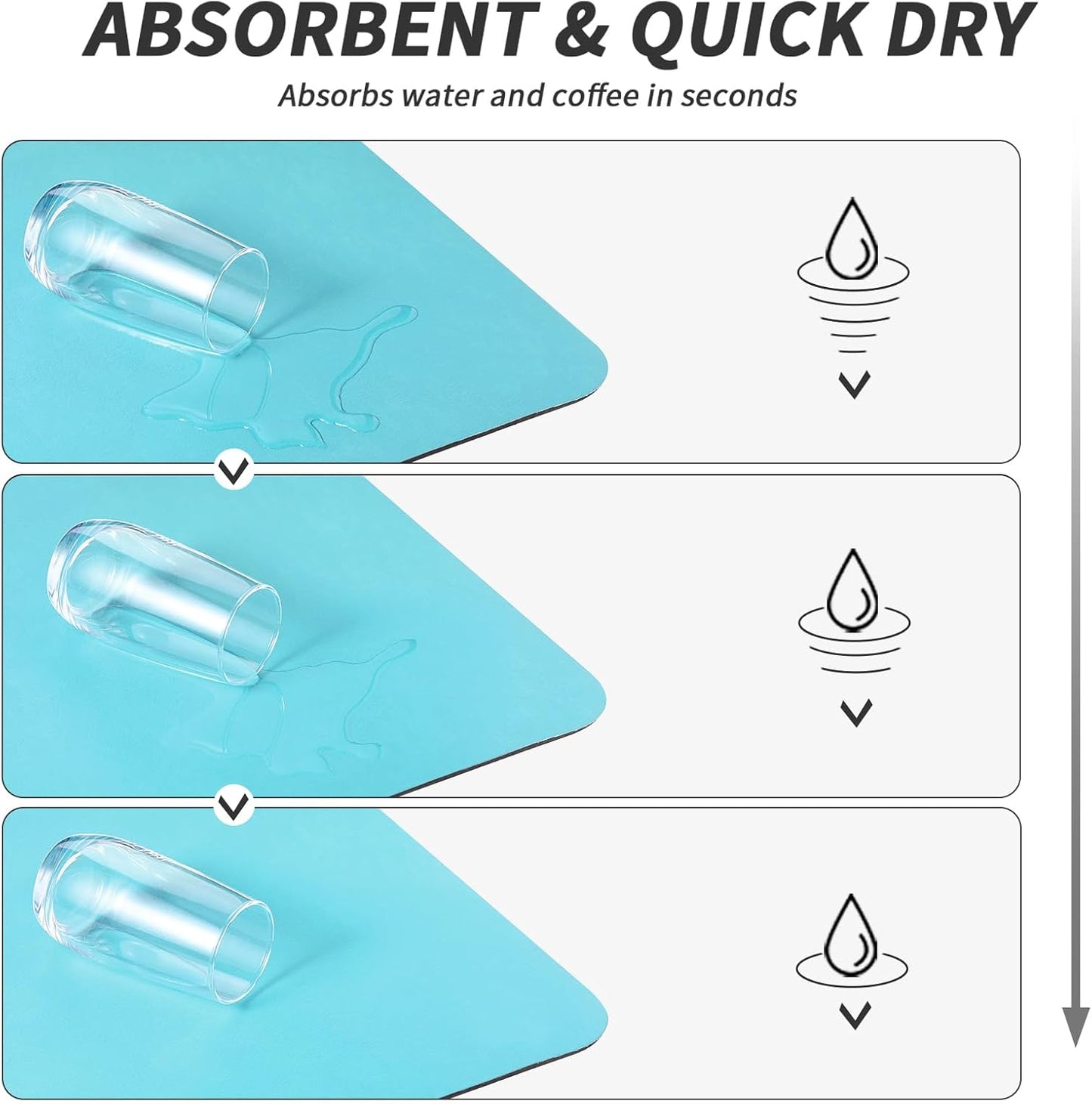 Tapete cocina absorbente con respaldo goma para secar platos