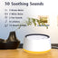 Máquina sonido relajante con luz 12 colores y 36 niveles