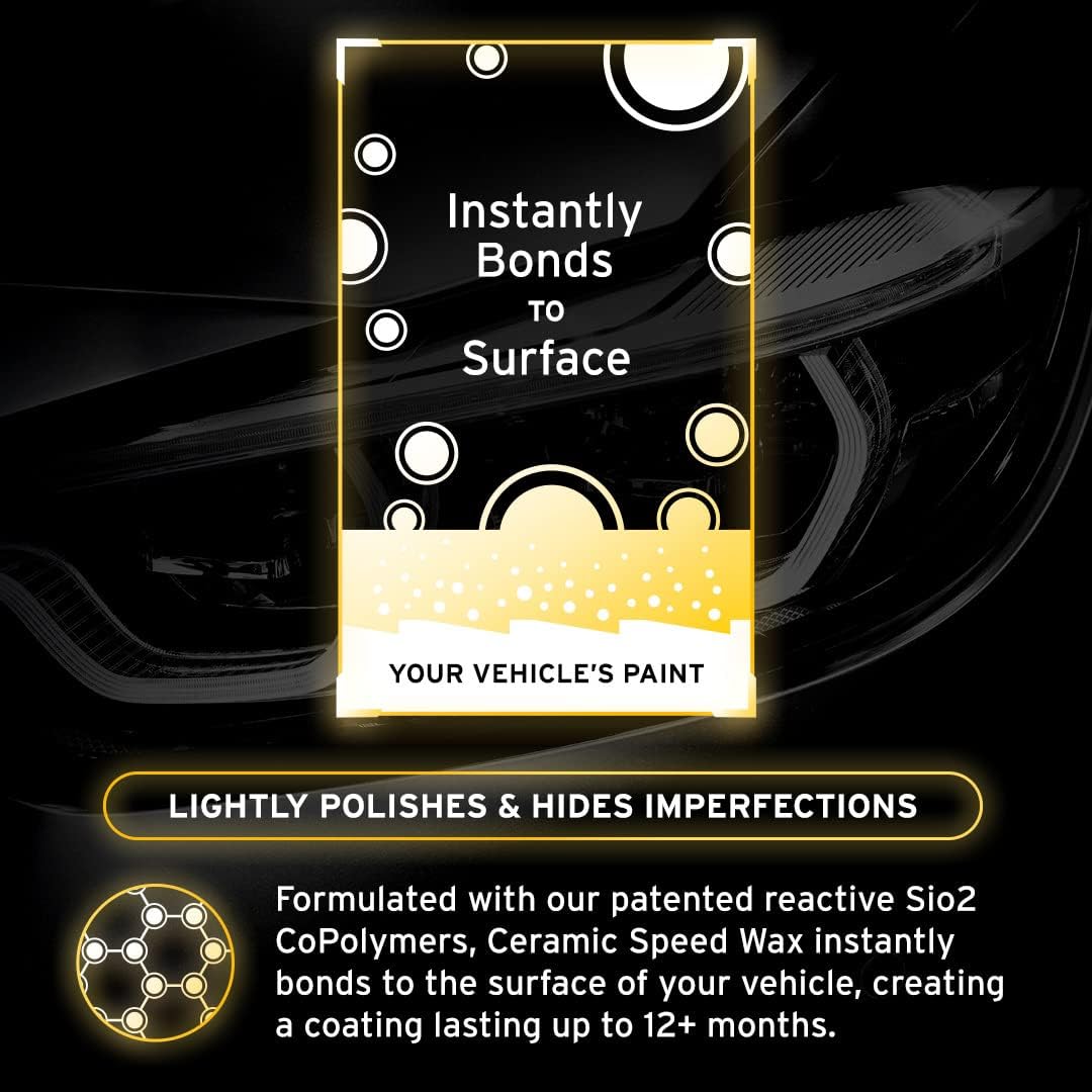 Esmalte hidrofóbico para revestimiento coche con SiO2