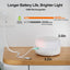 Luz ducha RGBW LED con cubierta silicona control remoto