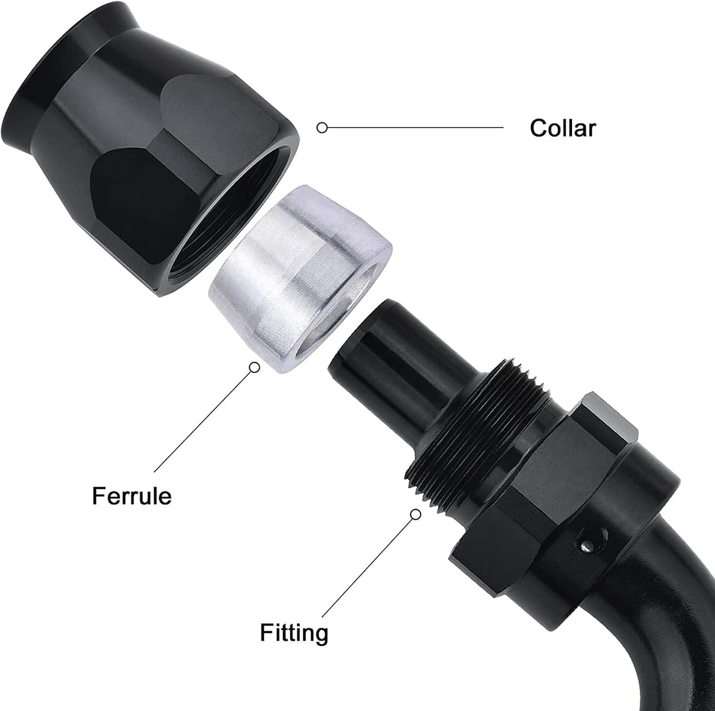 Ajuste extremo manguera PTFE 120 grados negro