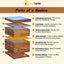 Kit 10 Marcos Colmena Recubierta Cera Abeja Base Incluida