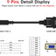 Cable USB-C a RS232 DB9 hembra 6 pies con chipset FT232