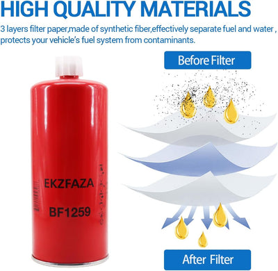 Filtro separador agua combustible Freightliner Kenworth