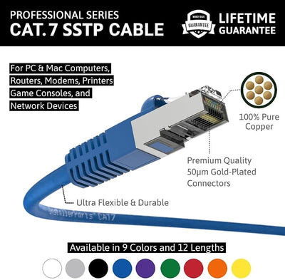 Cable Ethernet CAT7 blindado 10Gbps 600MHz color azul