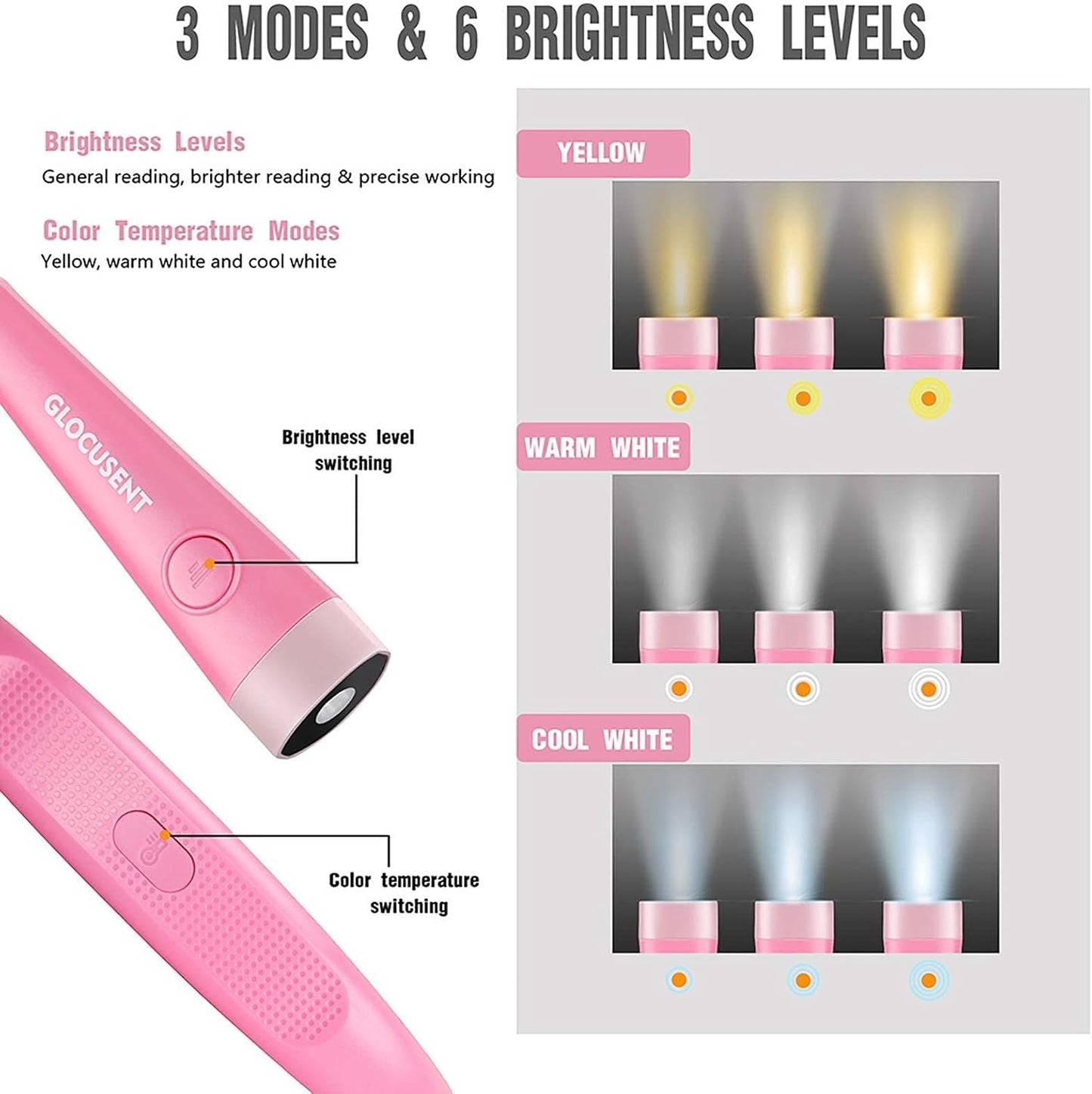 Luz LED para cuello leer en cama pack 2