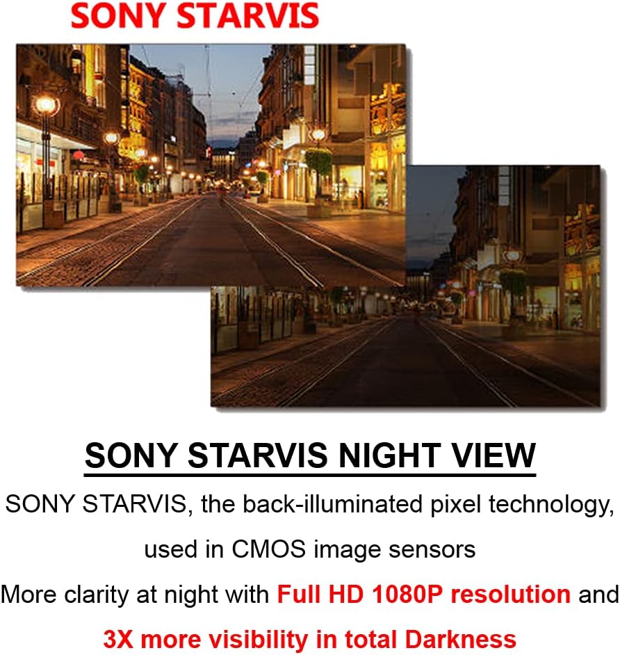 Cámara domo 1080P Full-HD 4in1 STARVIS interiores exteriores 12VDC