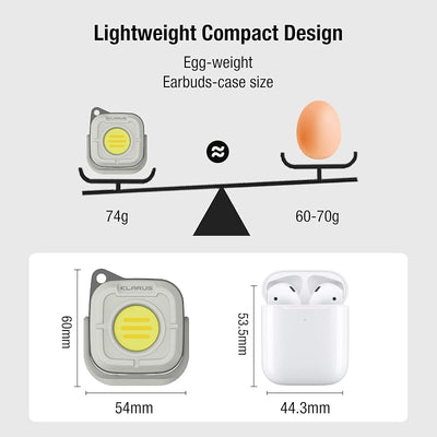Linterna magnética 650lm 4 temperaturas USB-C IPX5