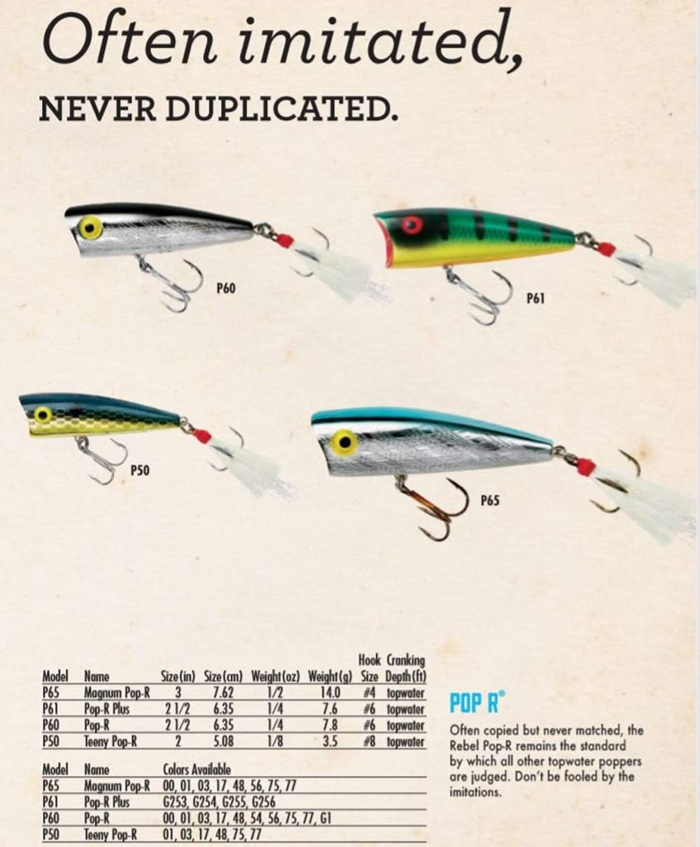Señuelo Pop-R Topwater Popper para pesca