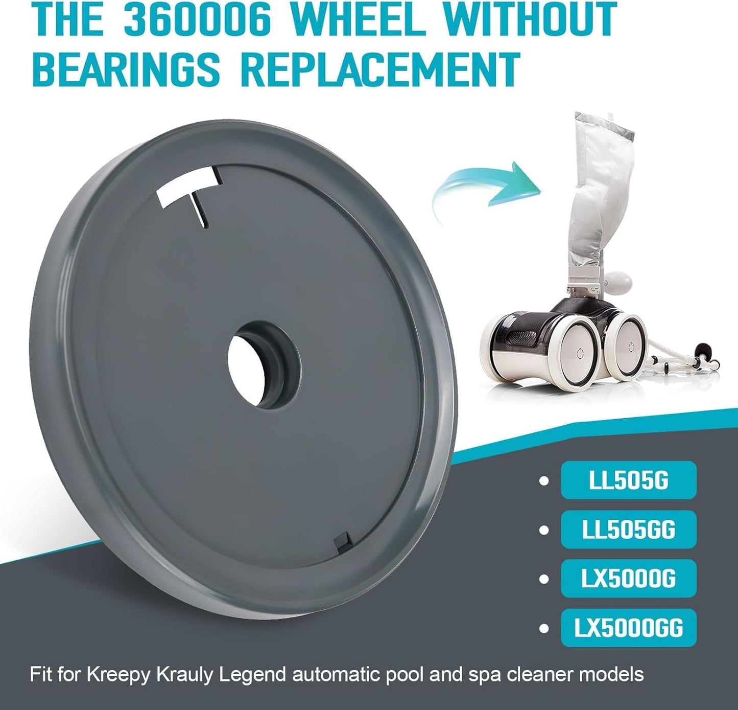Ruedas repuesto Pentair Kreepy Krauly LL505G LX5000G pack 2